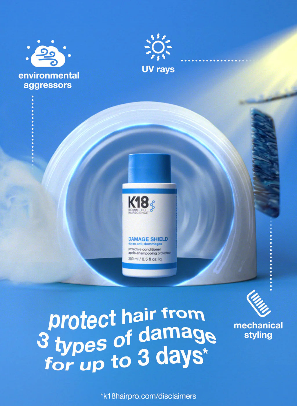 Acondicionador Suavizante K18 para protección y brillo, ideal para mantener un cabello suave y saludable