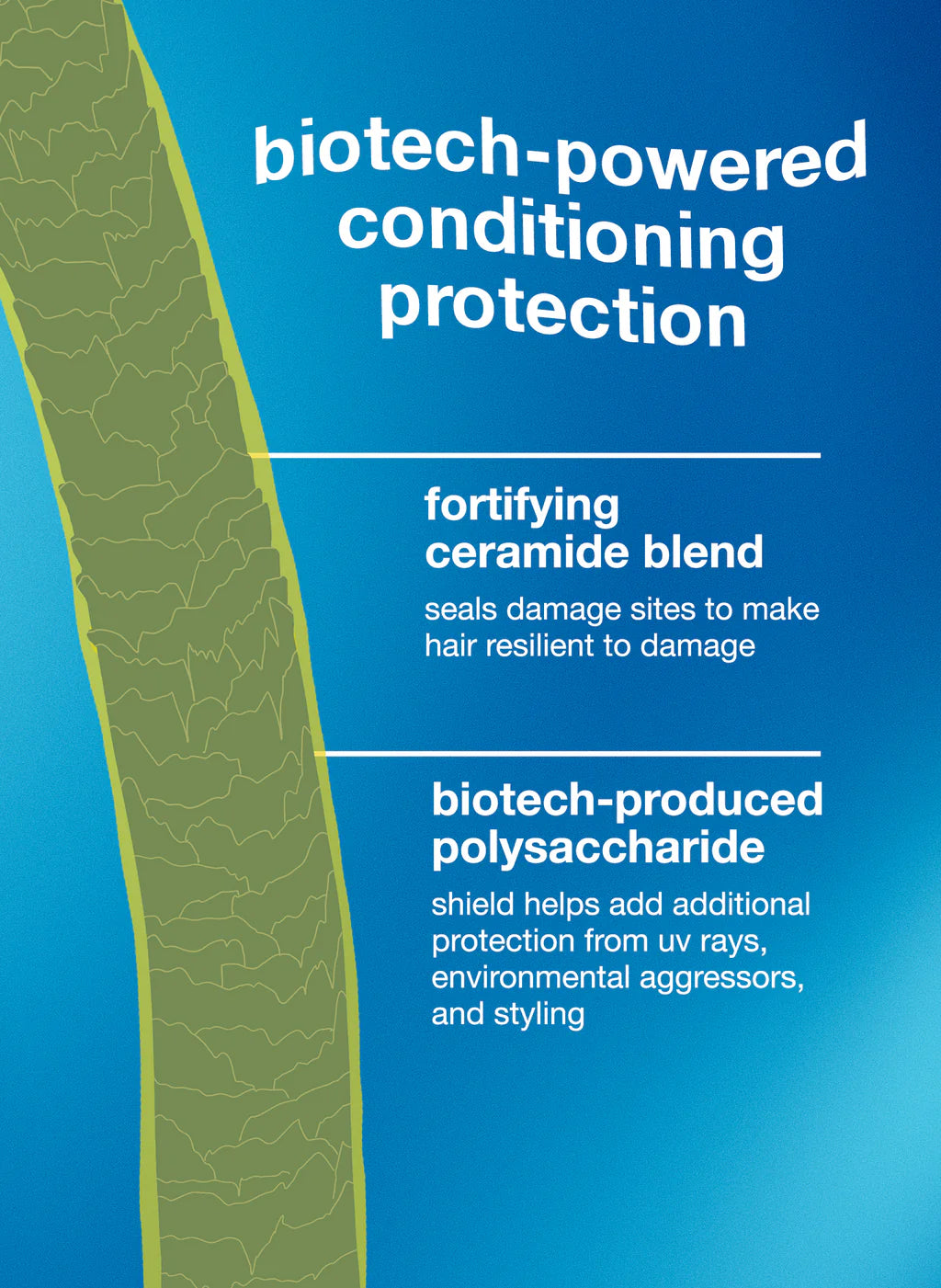 Acondicionador Suavizante K18 para protección y brillo, ideal para mantener un cabello suave y saludable