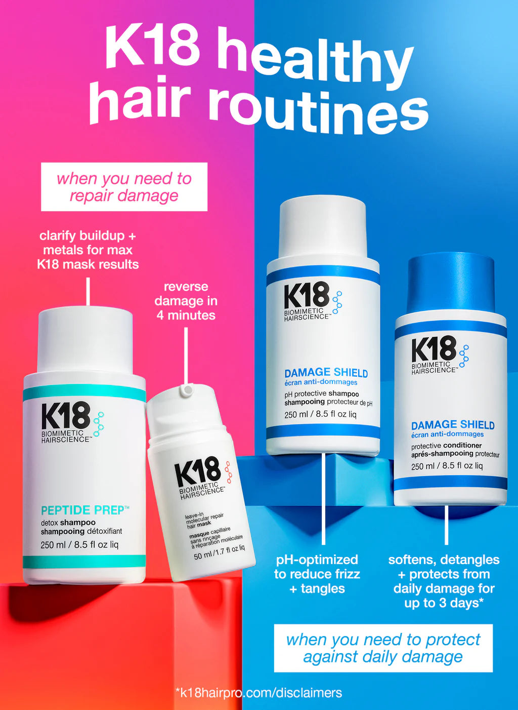 Acondicionador Suavizante K18 para protección y brillo, ideal para mantener un cabello suave y saludable