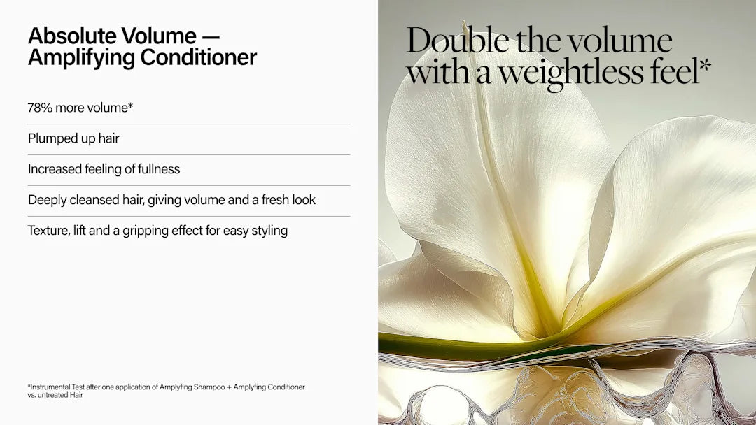 Acondicionador Absolute Volume