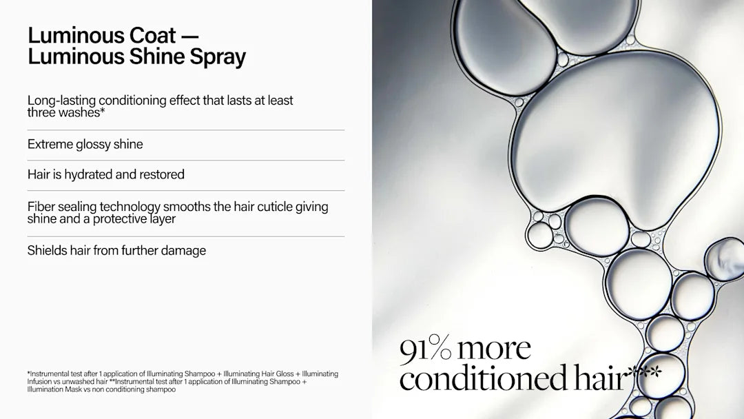 Spray de brillo Luminous Coat