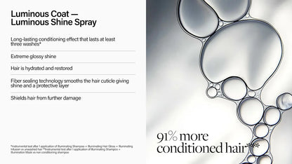 Spray de brillo Luminous Coat