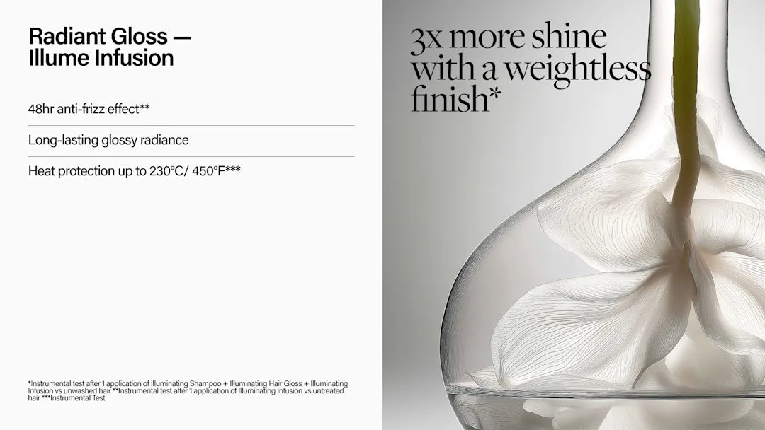 Champú Radiant Gloss
