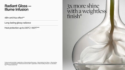Champú Radiant Gloss