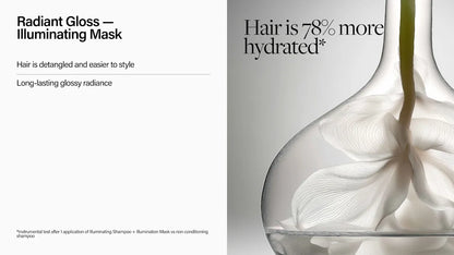 Mascarilla Radiant Gloss