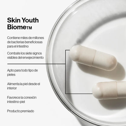 Cápsulas de Skin Youth Biome™ en envase ecológico, diseñadas para mejorar la juventud y luminosidad de la piel.