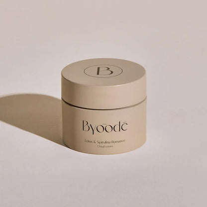 The Icons Kit Byoode