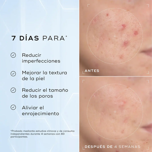 Niacinamide Peptides