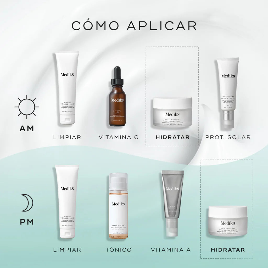 Total Moisture Daily Facial