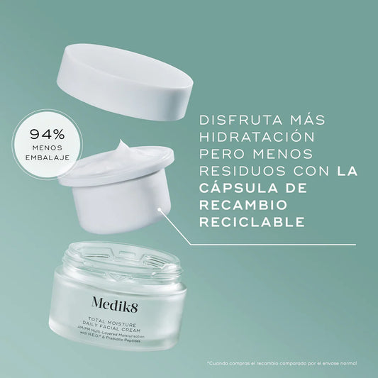Total Moisture Daily Facial Refill