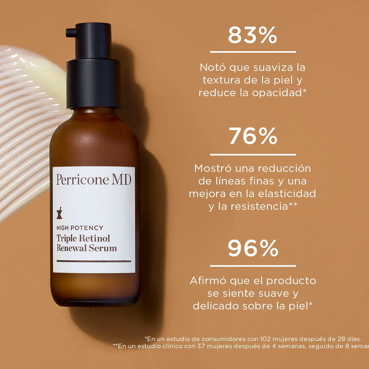 Textura ligera del sérum de retinol encapsulado con alta tolerancia