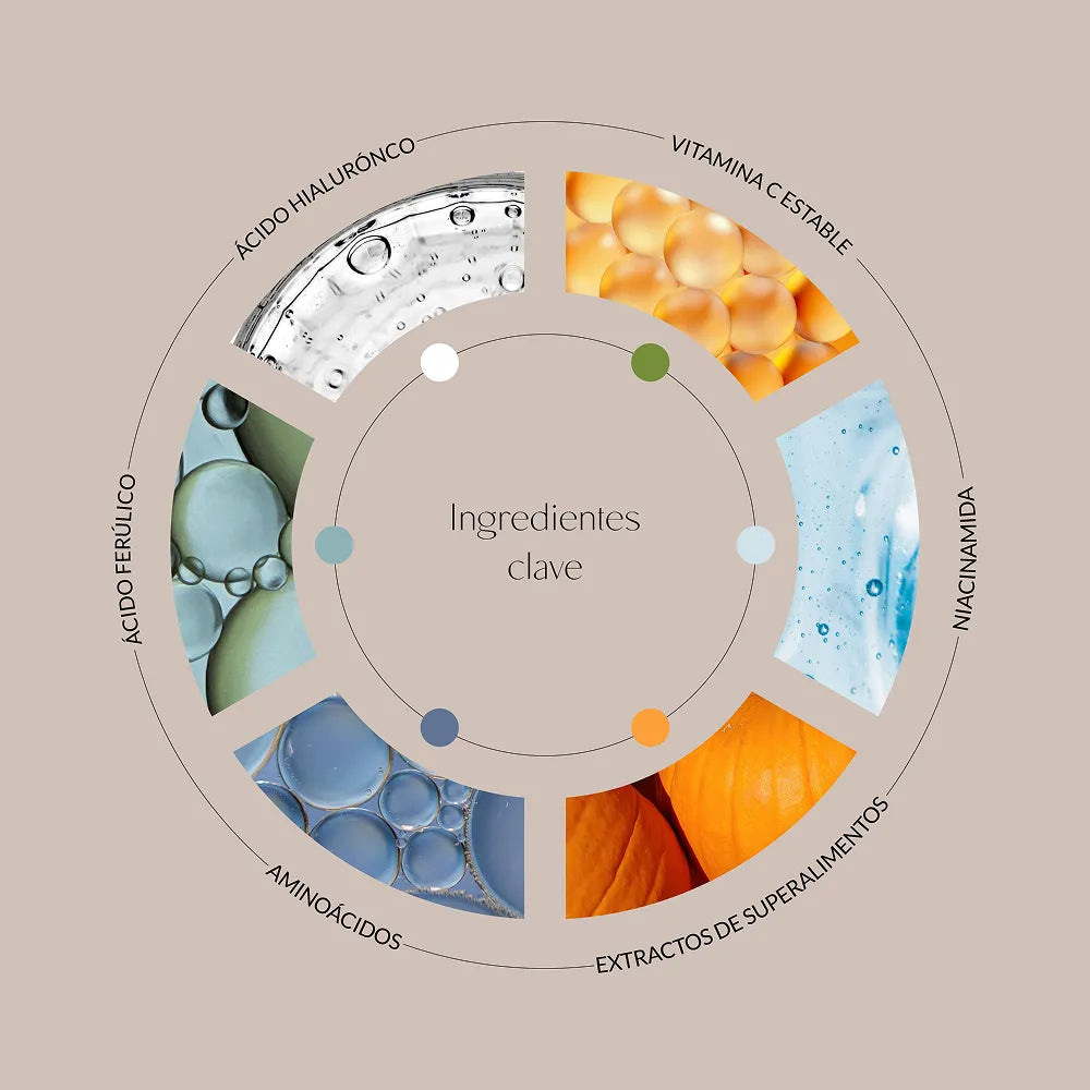 Rejuvenating Triple Serum