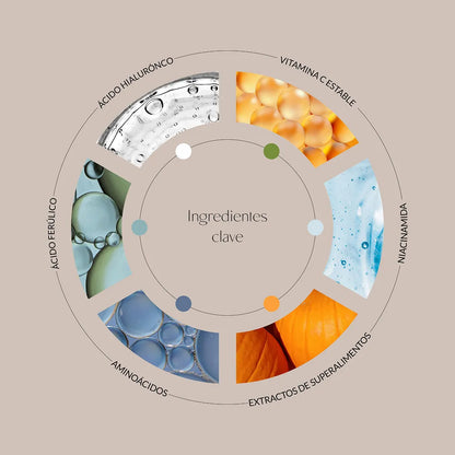 Rejuvenating Triple Serum