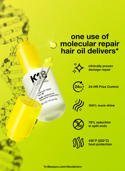 Aceite Capilar K18 para reparación profunda y brillo sin peso, ideal para controlar el frizz en todo tipo de cabello