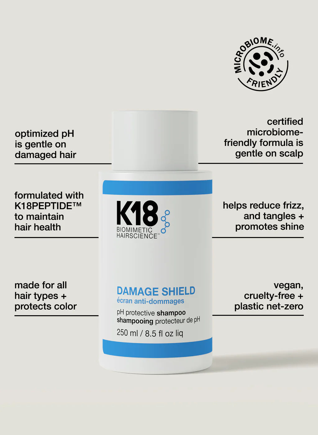 Champú Protector K18 para limpieza suave y protección del color, ideal para mantener un cabello fuerte y saludable