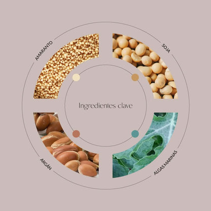 Elixir nutritivo para rostro, cabello y uñas con aceites de amaranto y argán