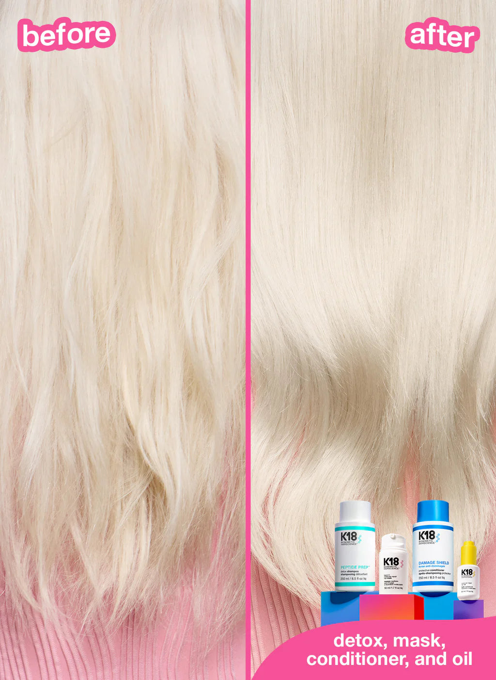 Mascarilla K18 para reparación molecular sin enjuague, ideal para todo tipo de cabello, con tecnología de péptidos patentados
